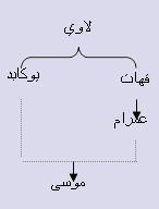 Click image for larger version

Name:	4.jpg
Views:	1
Size:	5.4 KB
ID:	1297843