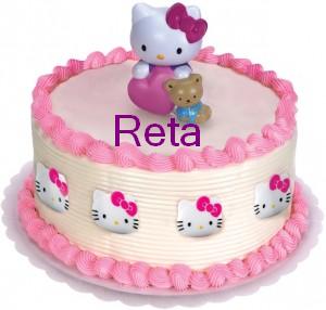 Click image for larger version

Name:	Birthday-Cake-Ideas7-300x286.jpg
Views:	1
Size:	13.0 KB
ID:	1375208
